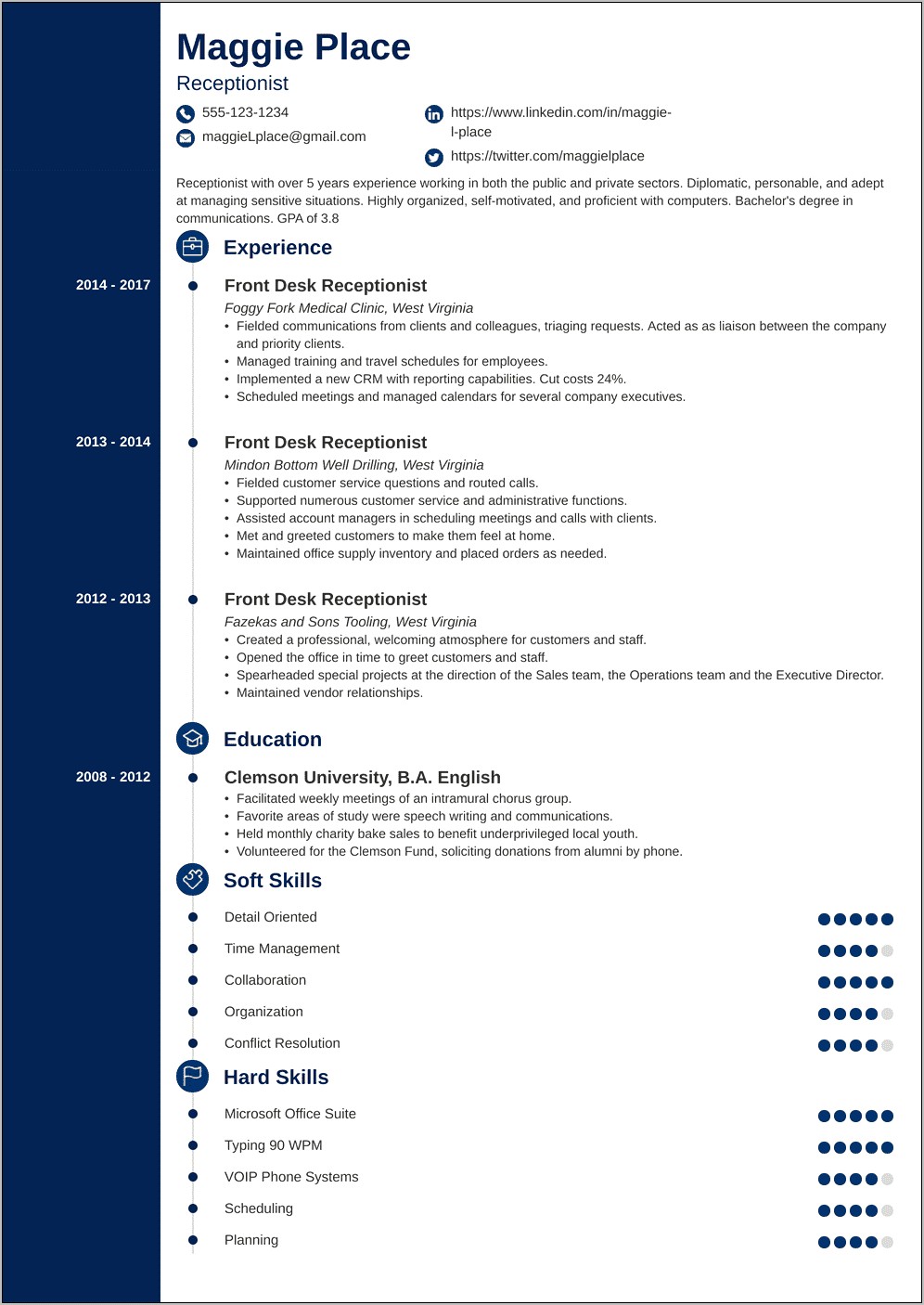 Spa Front Desk Resume Samples