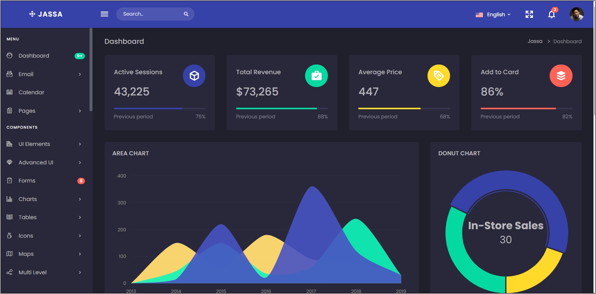 Stack Responsive Bootstrap 4 Admin Template Free