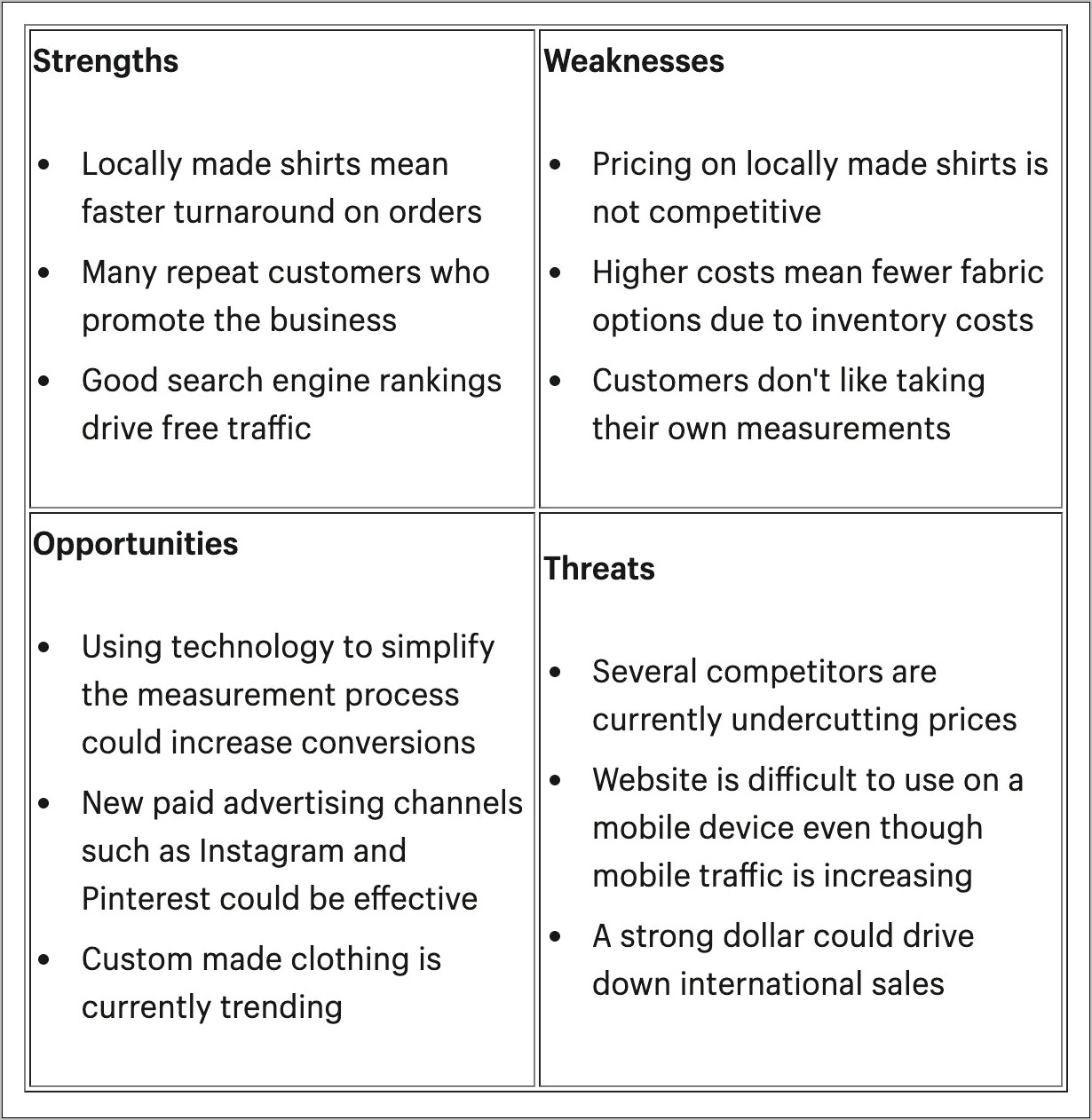 Startup Business Plan Template Free Event Planning