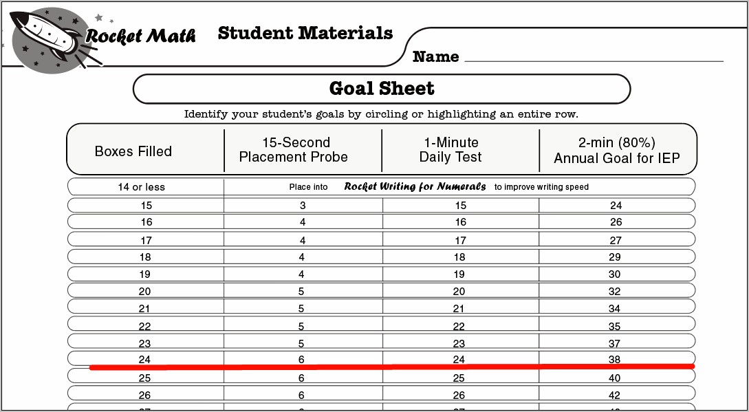 Student Iep Goal Tracking Template Printable Free