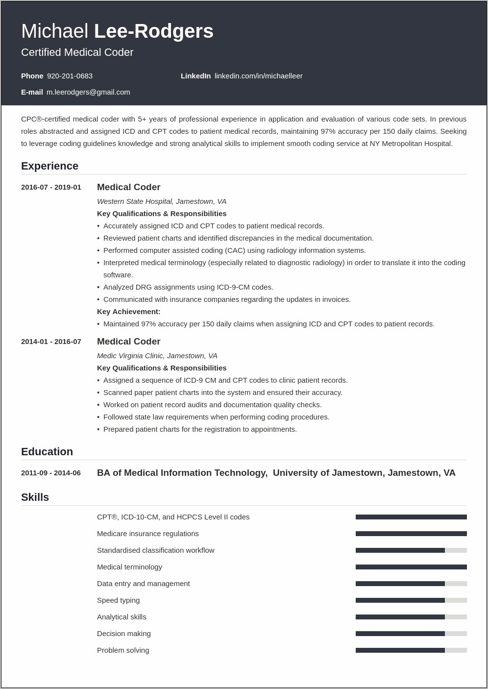 Summary Resume New Coder Examples