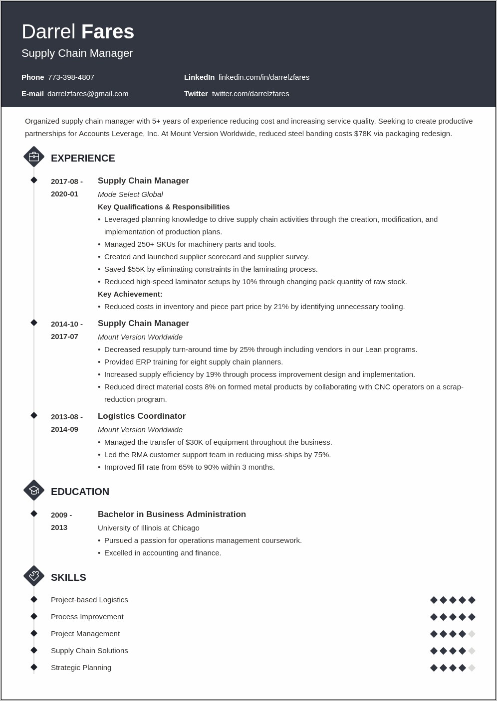 Supply Chain Manager Resume Pdf