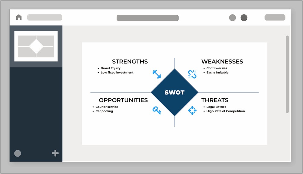 Swot Analysis Template For Media Bisiness Free Download