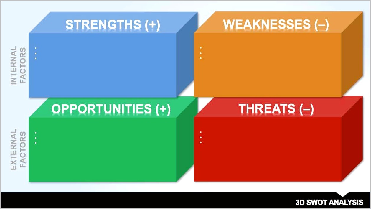 Swot Analysis Template Printable And Free Excel Spreadsheetsomeka