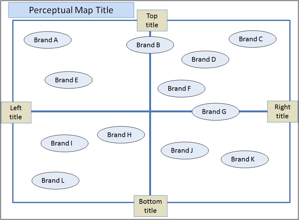 Systems Map Template For Powerpoint Free Download