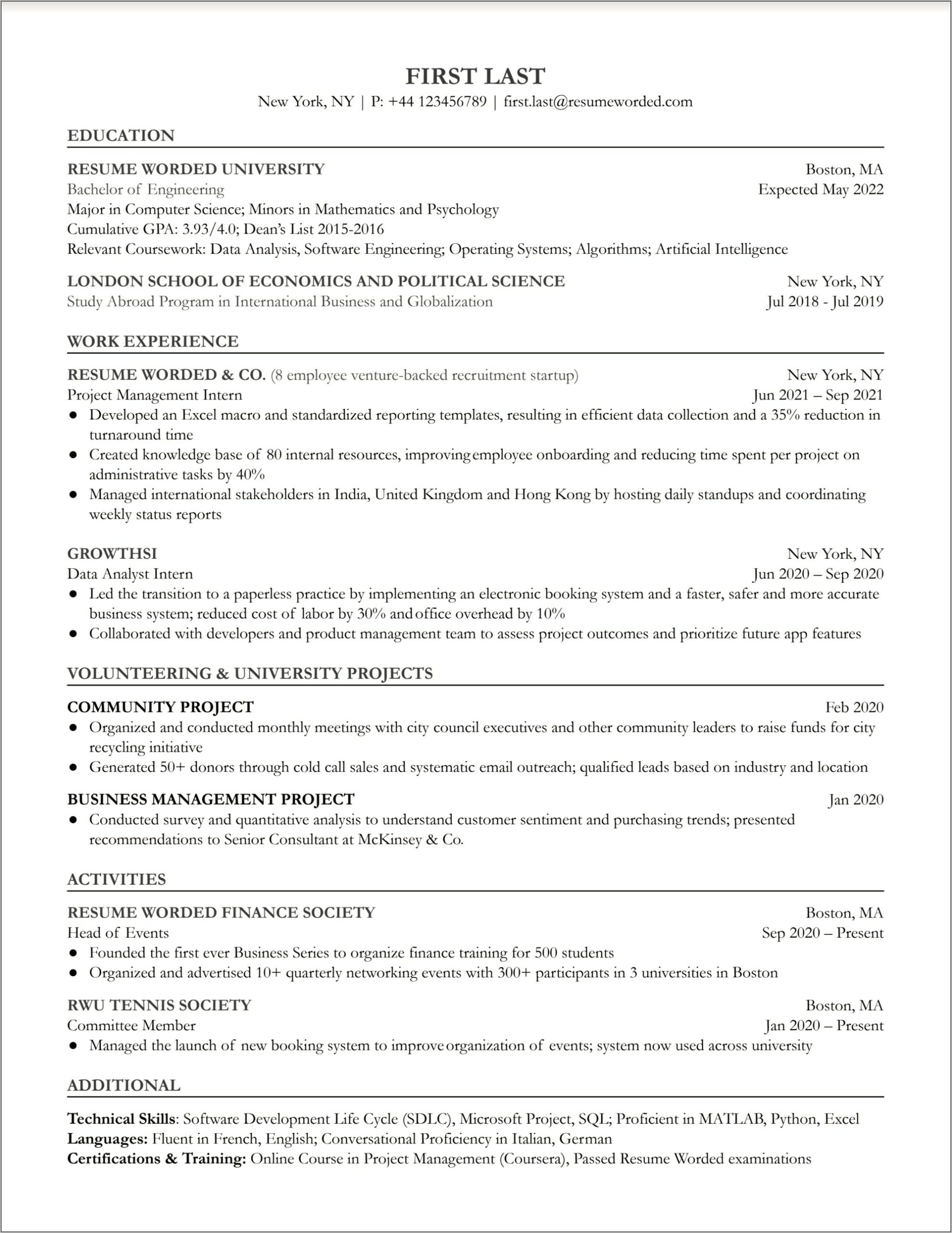 Table Games Shift Manager Resume