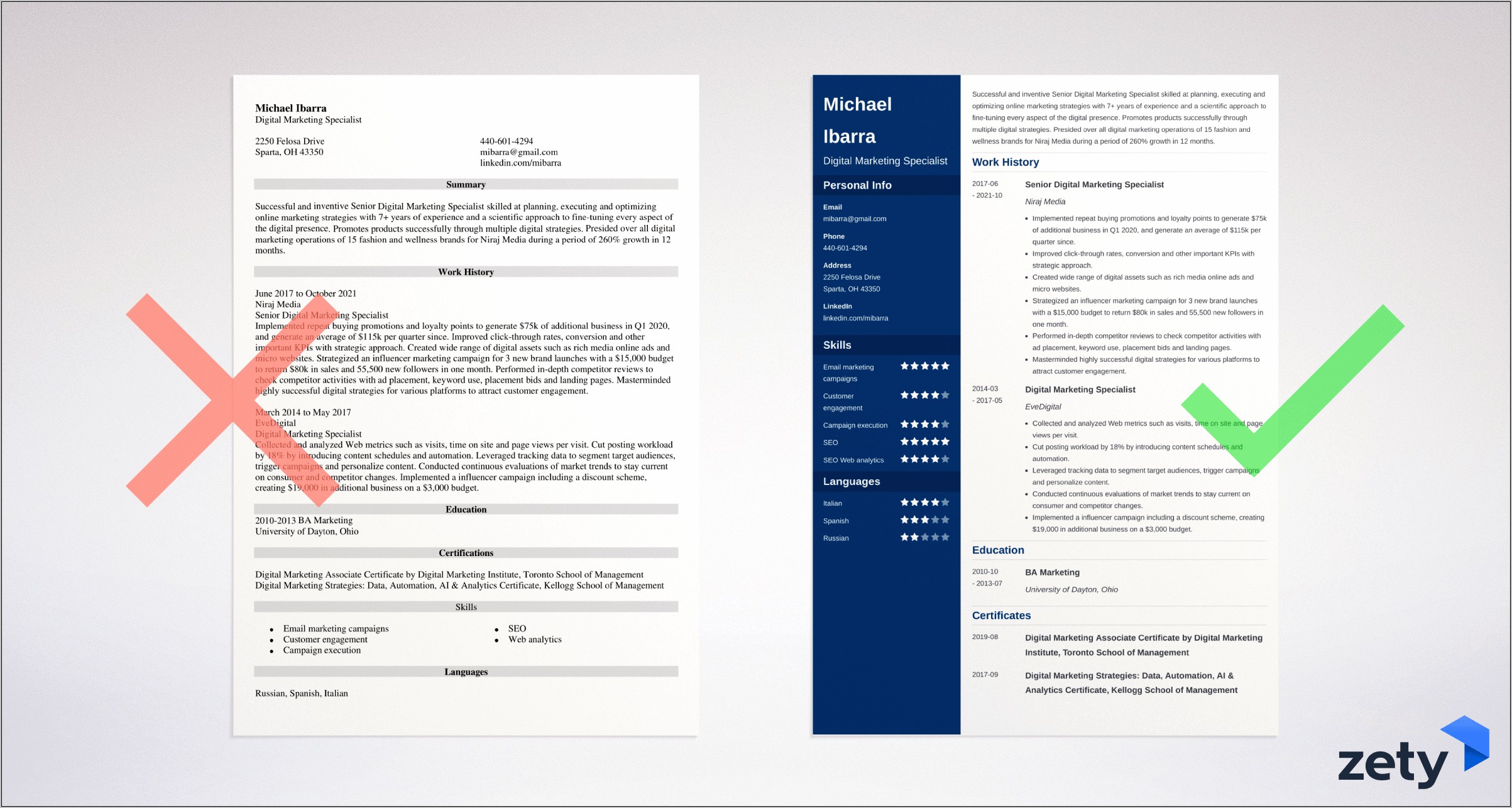 Table Games Supervisor Resume Examples