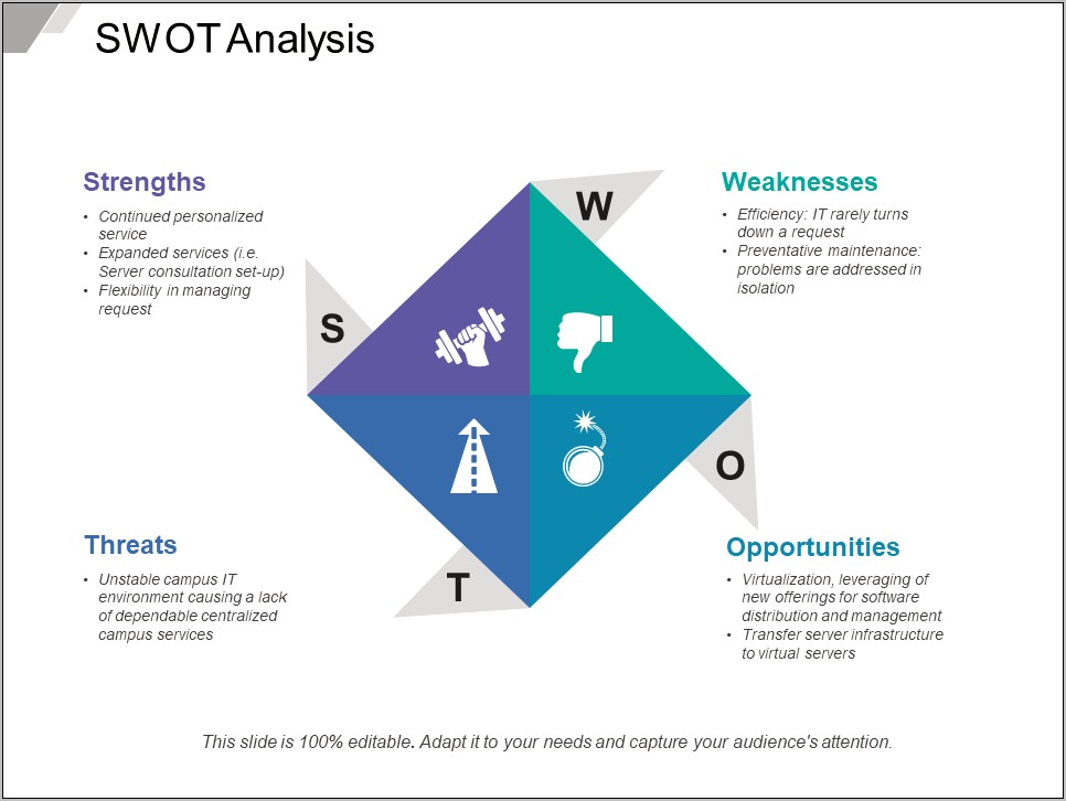 Teamwork And Collaboration Powerpoint Template Free Download