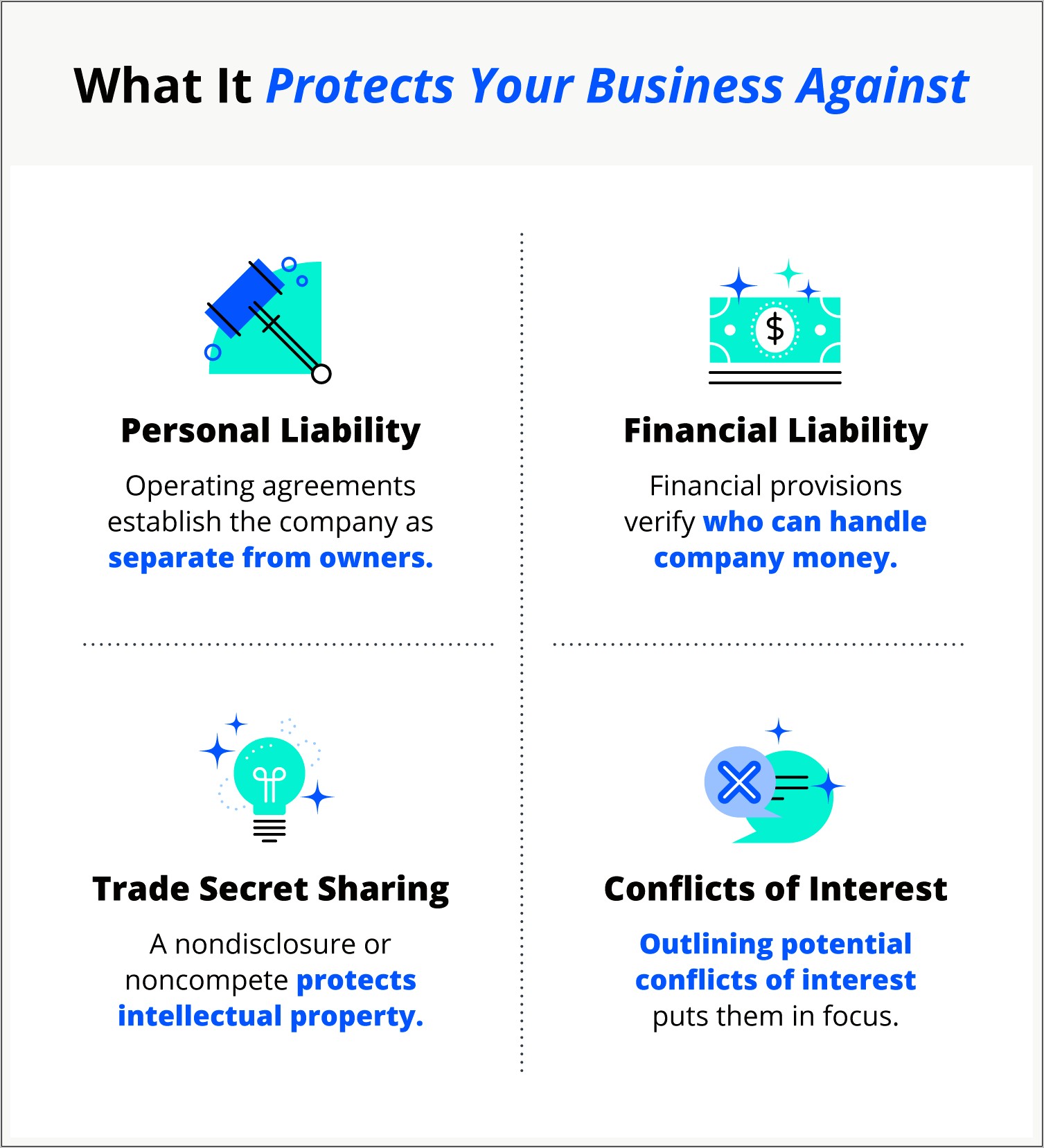 Template For Amending An Llc Operating Agreement Free