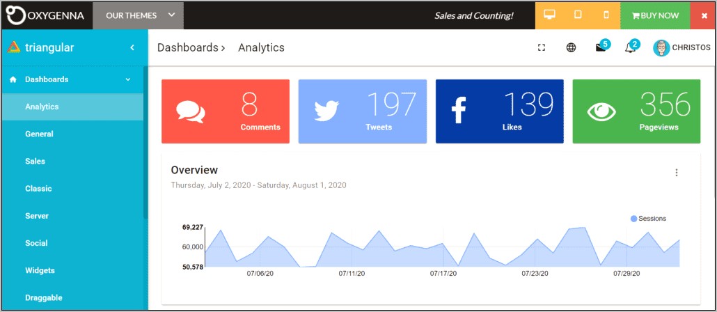 Triangular Material Design Angularjs Admin Template Free Download