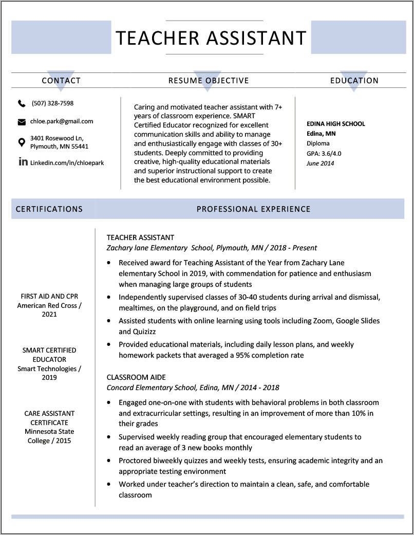 Tutor Sample Resume Core Qualifications