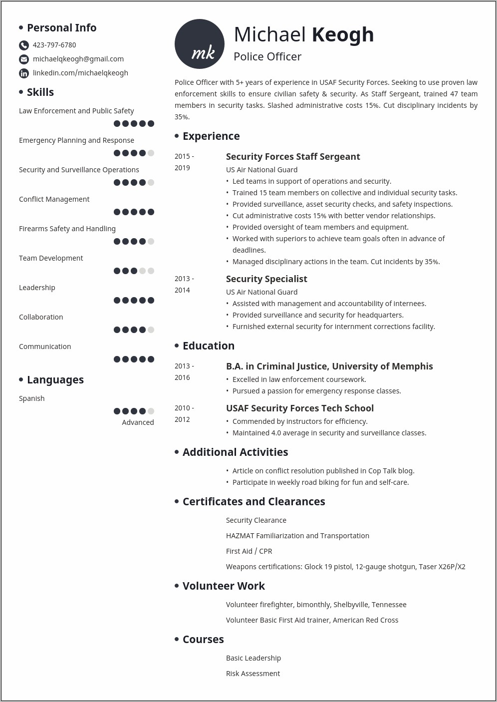 Typical Military Resume Examples 2019