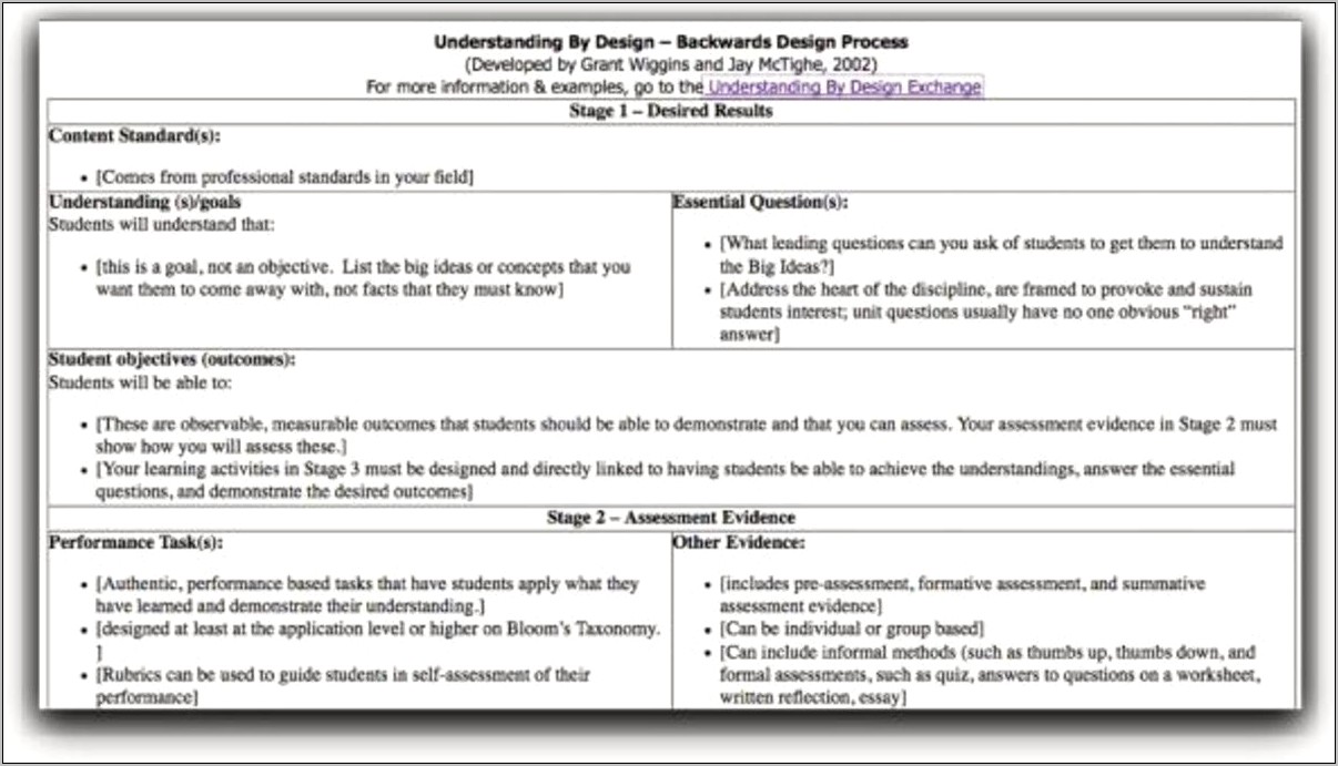 Unit Lesson Plan Template Free Google Docs