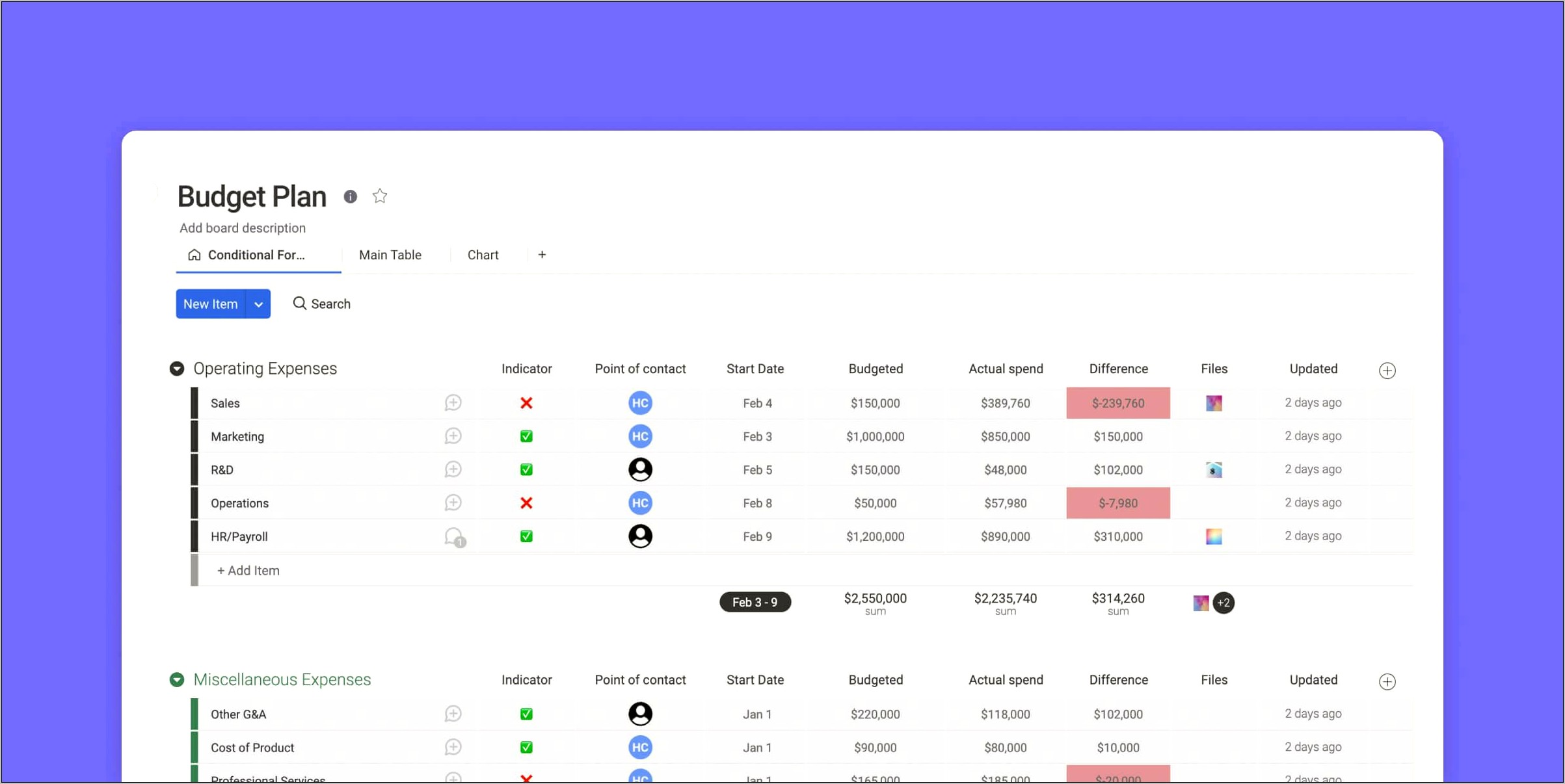 User Friendly Free Template For Personal Budget