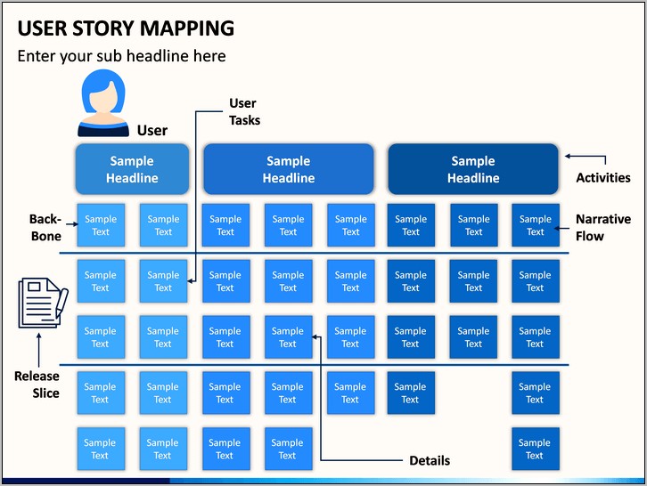 User Story Mapping Free Templates For Excel