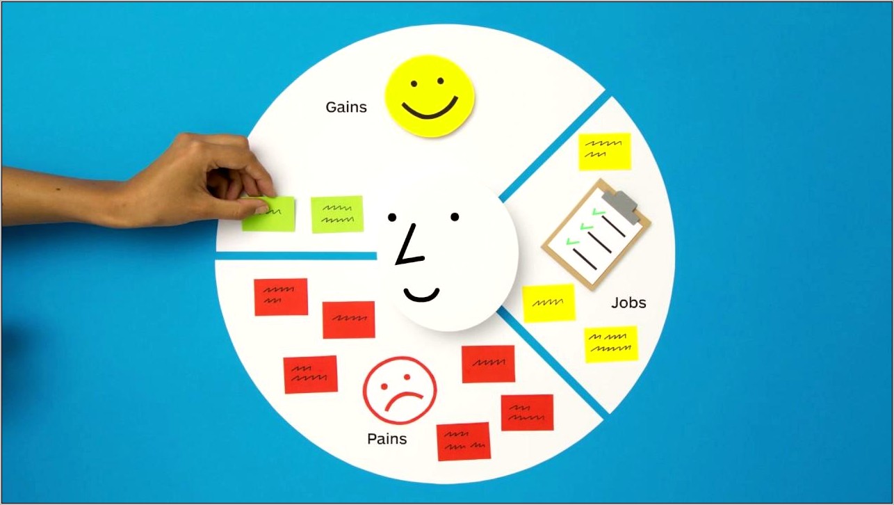 Value Proposition Canvas Template Free Download Word