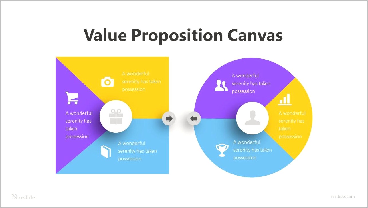 Value Proposition Canvas Template Ppt Download