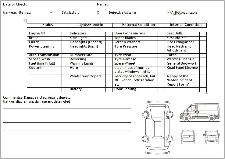 Vehicle Check Sheet Template Free Car Service Form