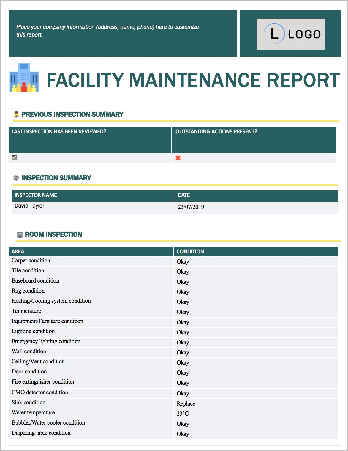 Vehicle Check Sheet Template Free Van Service Form