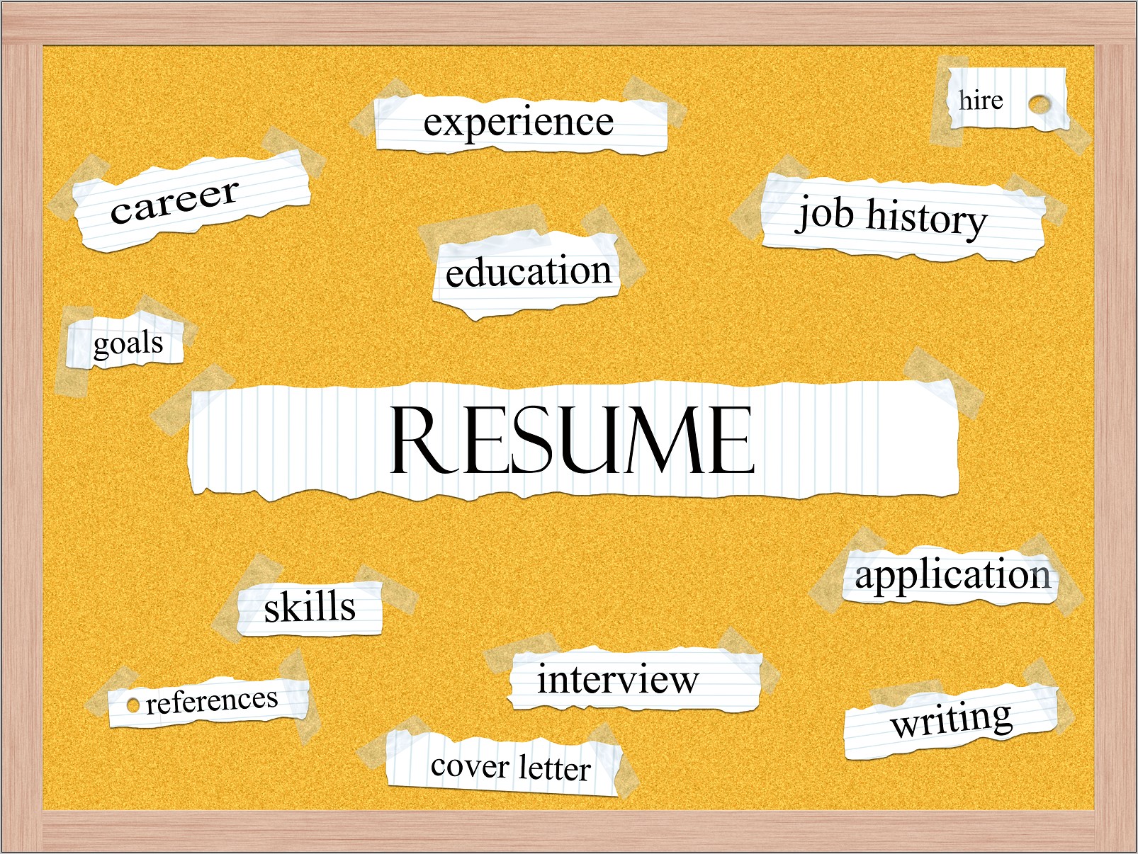 Verb Tense Current Job Resume