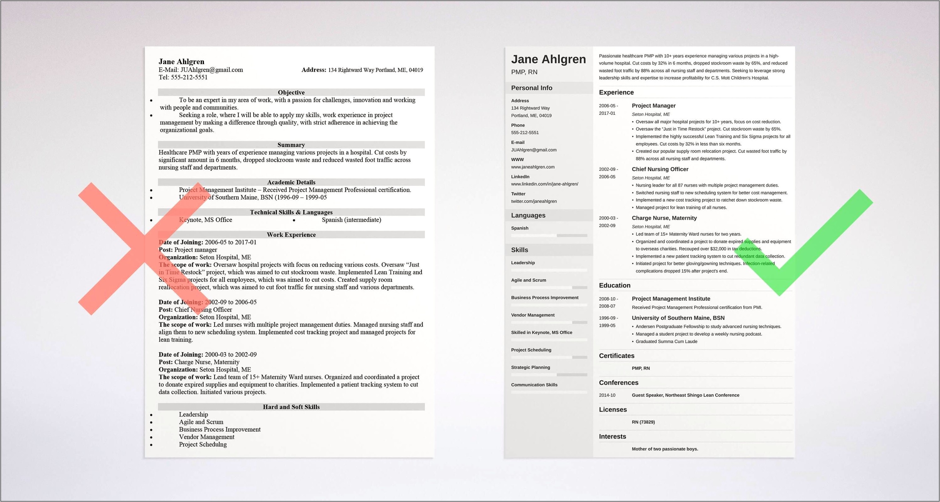 Victim Witness Advocate Sample Resume