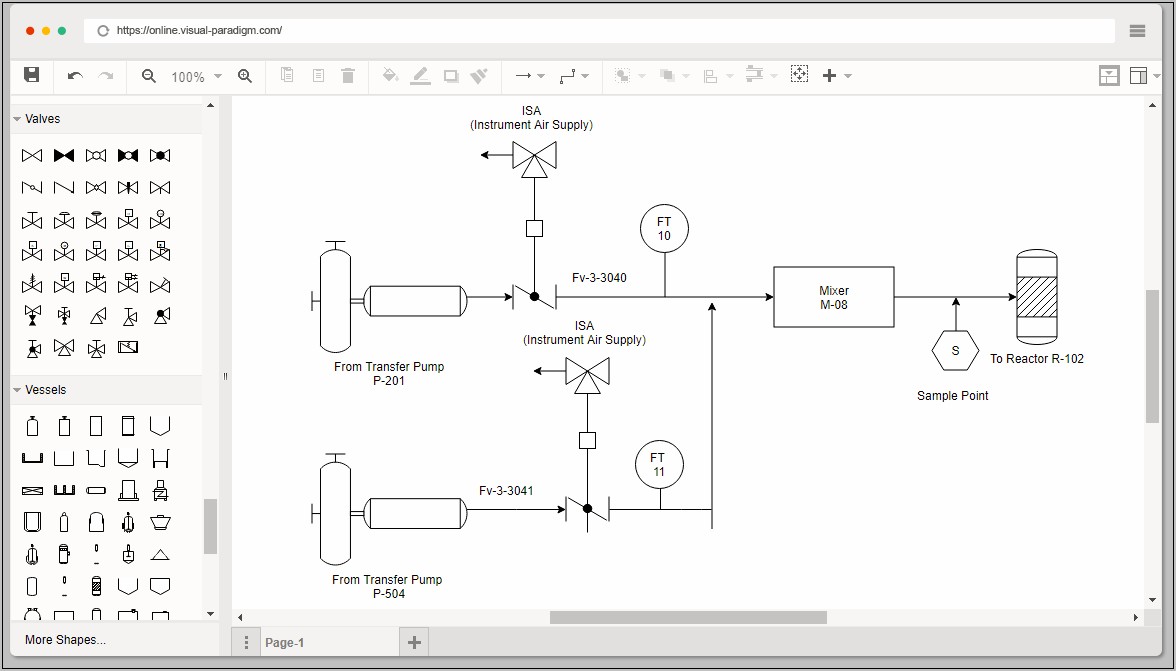 Visio Piping And Instrumentation Diagram Template Download