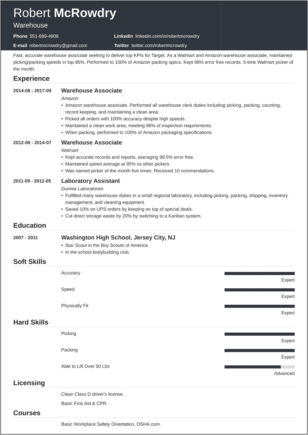 Warehouse Resume Samples No Experience