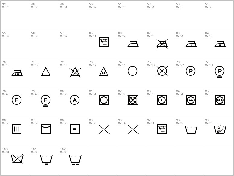 Wash Care Symbols Font Free Download Template