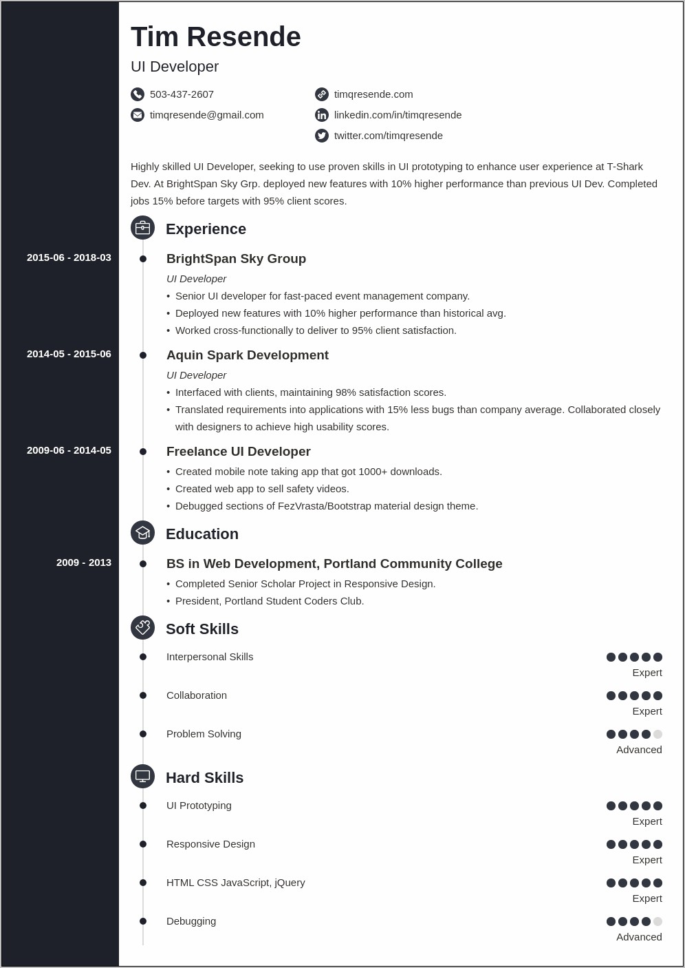 Web Designer Resume Examples 2018