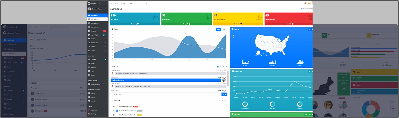 Webadmin Responsive Admin Dashboard Template Free Download