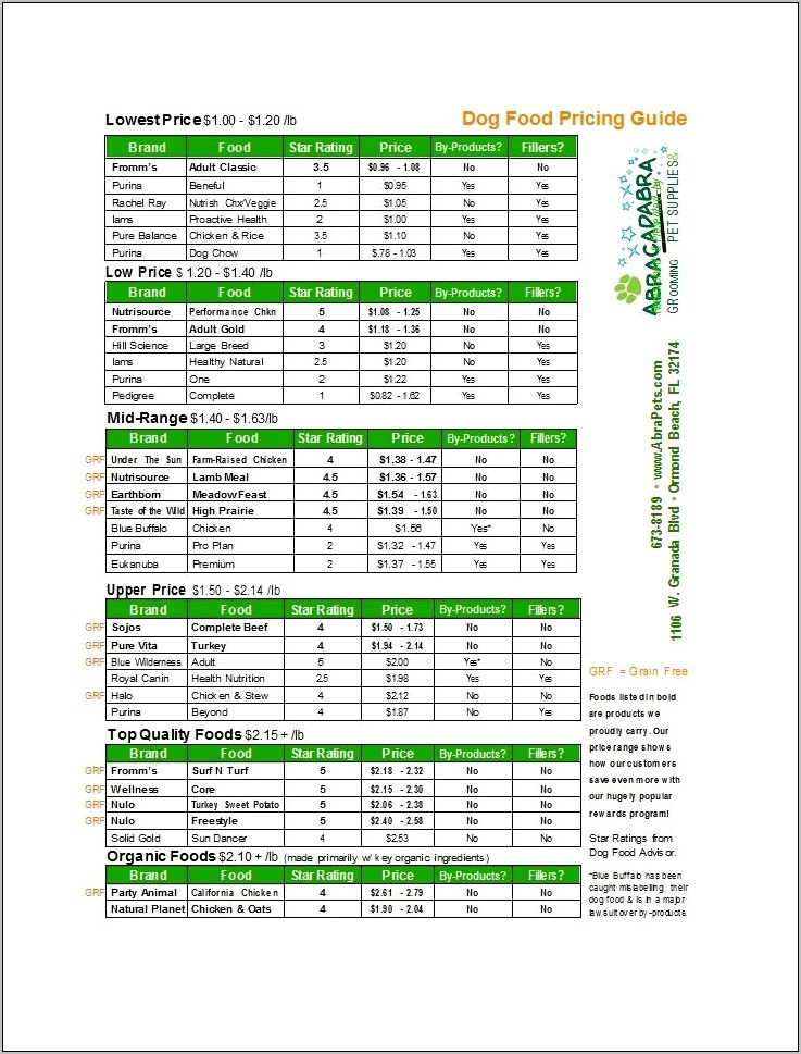 Wedding Vendor Price Compare Excel Worksheet Free Template