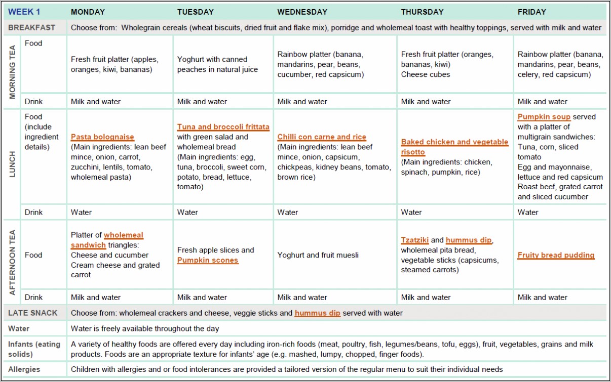 Weekly Preschool Menu Templates To Print Free