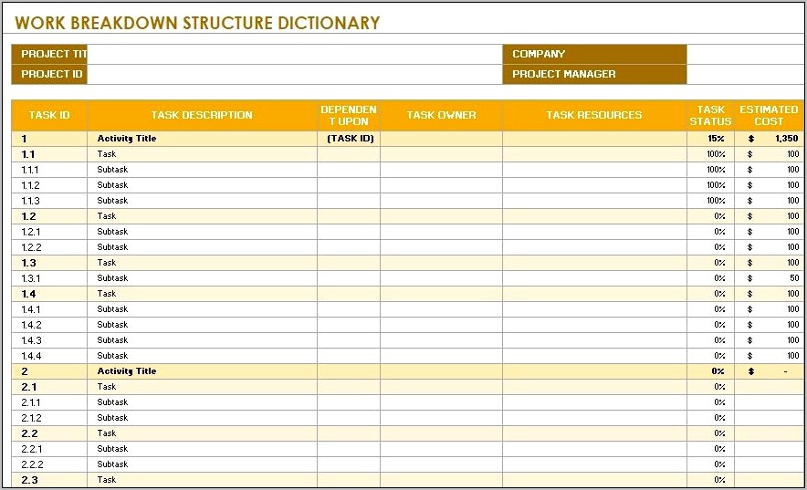 Work Breakdown Structure Excel Template Download