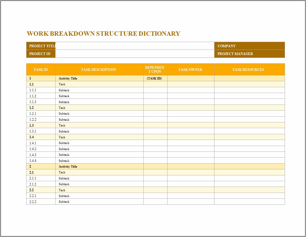 Work Breakdown Structure For Real Estate Template Free