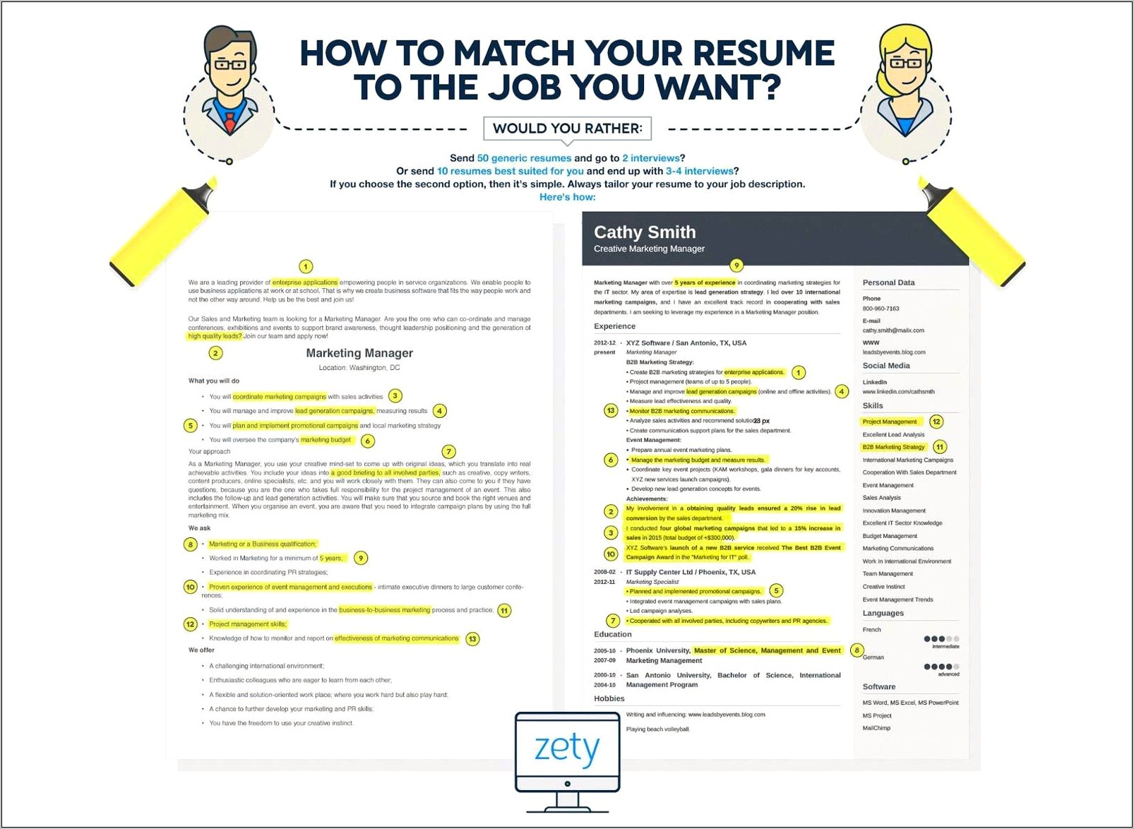 Write Job Description In Resume