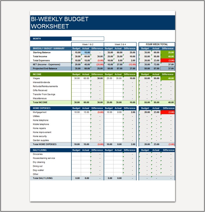 Yearly Budget And Actual Spreadsheet Template Free Download