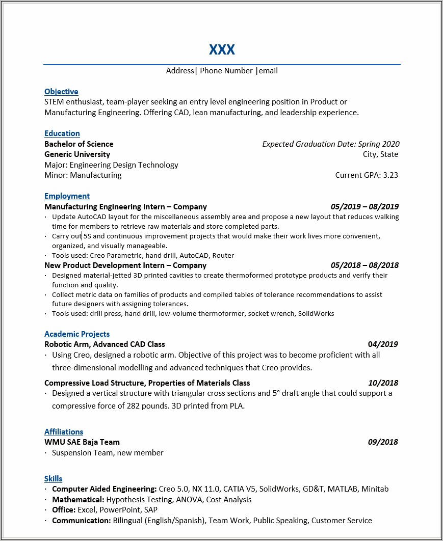 Zipjob Resume Review Free Reddit